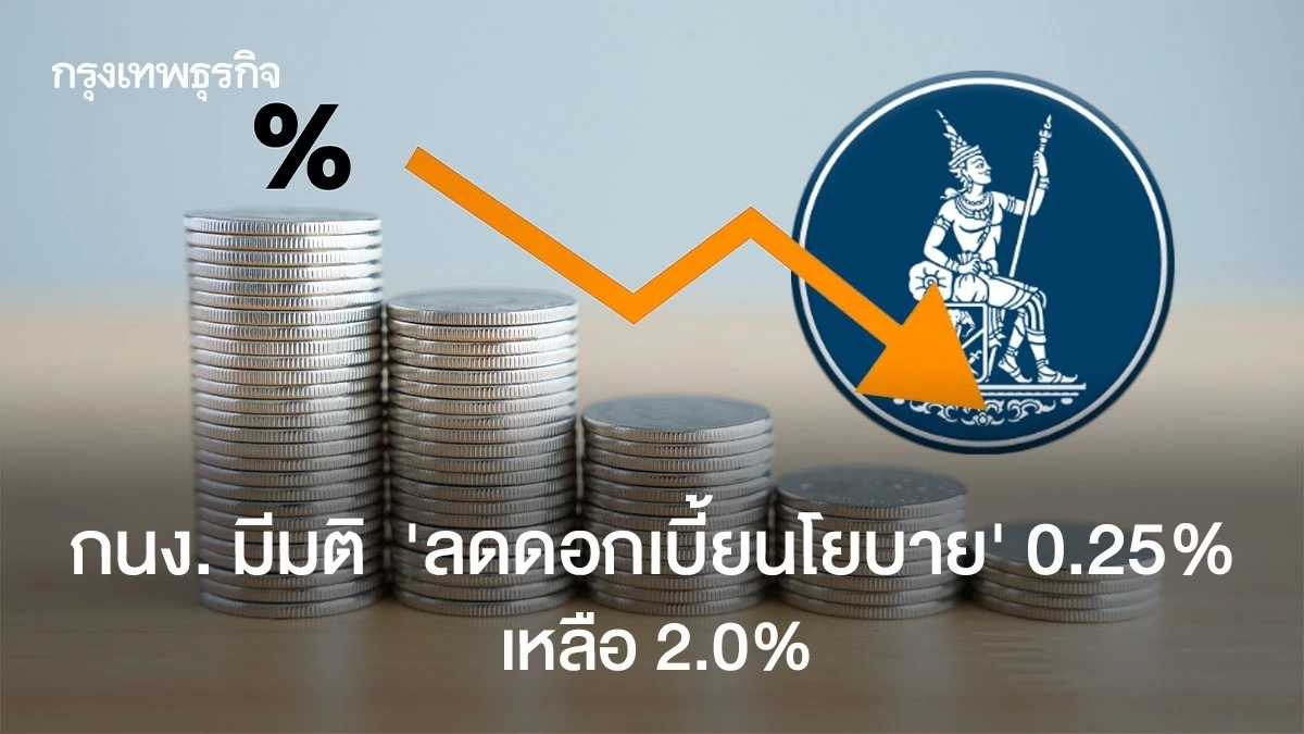 泰国降息至经济影响几何 9-4.png
