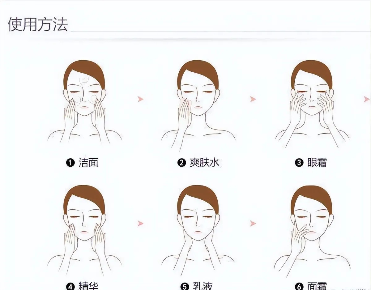 NOXA20护肤步骤指南:早晚护肤顺序与注意事项 晨间温和洁面与唤醒肌肤步骤