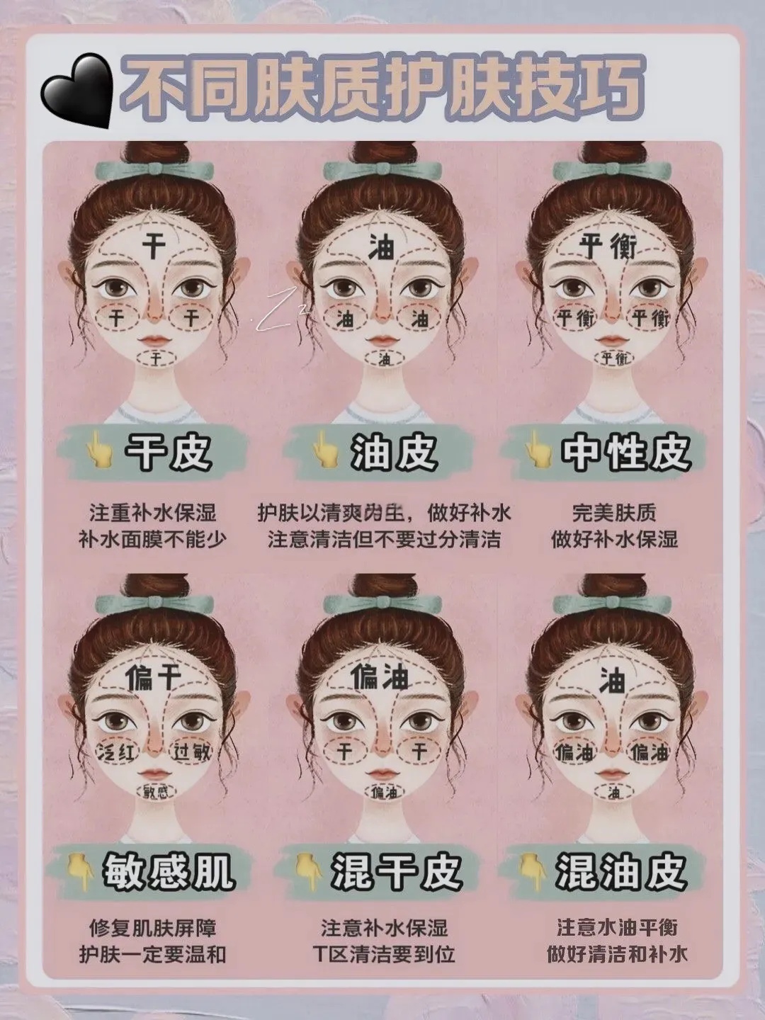 NOXA20肤质匹配指南:干油混敏四大肤质如何精准选择护肤方案 黄瓜爽肤水帮助油性肌肤水油平衡